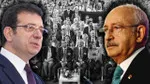 İmamoğlu'na Şok! Kurultay Soruşturmasında Neler Oluyor?
