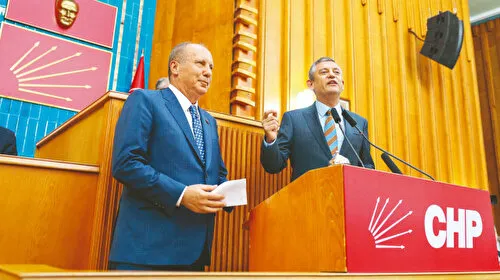 Muharrem İnce CHP'ye döndü