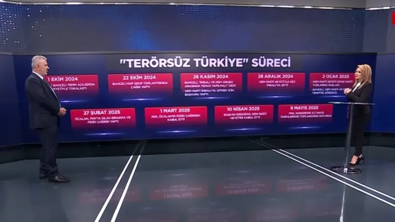 PKK Feshedildi Mi? TBMM Amiri'nden Şok Açıklamalar!